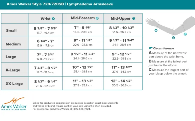 AW 720 Lymphedema Armsleeve w/Soft Top - 20-30 mmHg