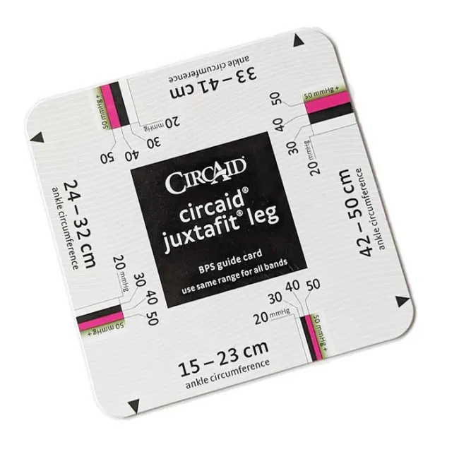 Circaid BPS Guide Card JuxtaFit
