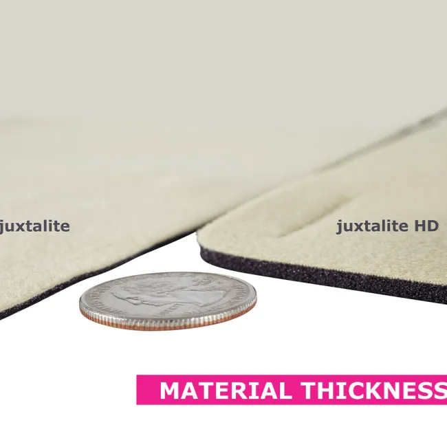 Circaid Juxtalite HD Compression Wrap 20-50 mmHg