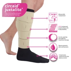 CircAid Juxta-Lite Legging