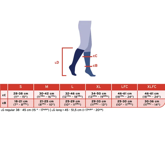 Jobst For Men Open Toe Softfit Knee Highs 20-30 mmHg