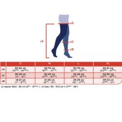Jobst for Men Thigh Highs w/Dot Band 15-20 mmHg
