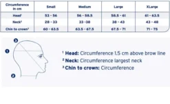 Jobst JoviPak Full Face Mask