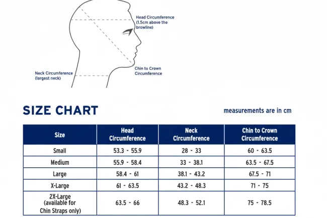 Jobst JoviPak Standard Chin Strap