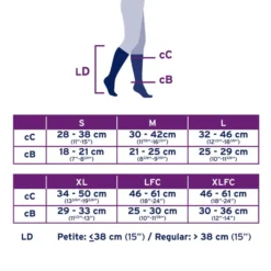 Jobst Opaque SoftFit Knee Highs 30-40 mmHg