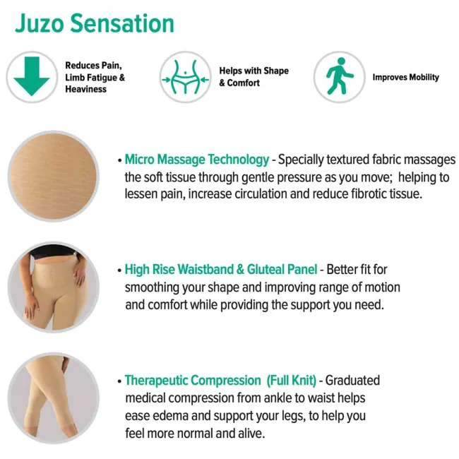 Juzo 3900 Sensation Open Toe Pantyhose 15-20 mmHg