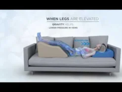 Lounge Doctor Leg Rest