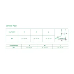 L&R Solaris Caresia Foot