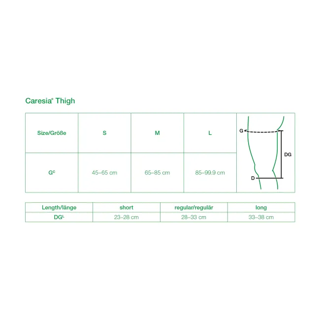 L&R Solaris Caresia Thigh
