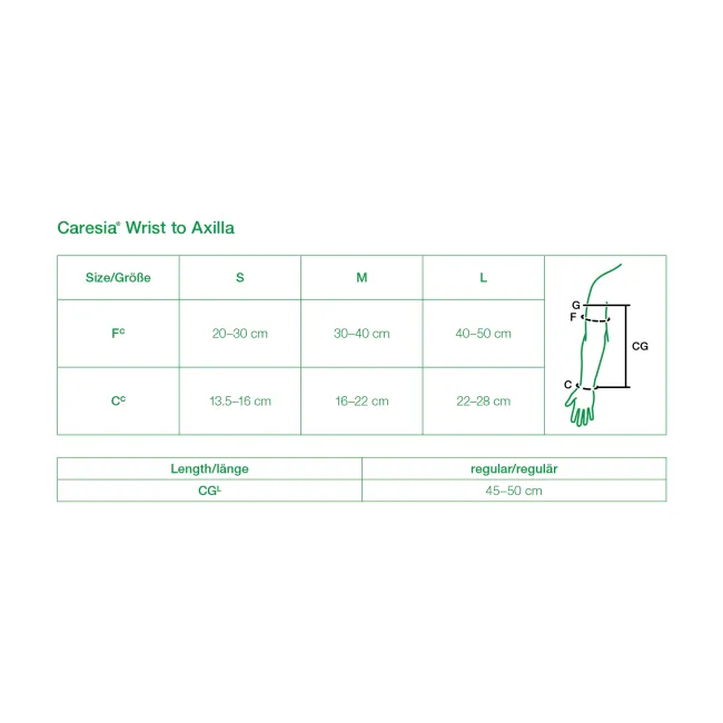 L&R Solaris Caresia Wrist to Axilla Left