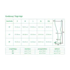 L&R Solaris ExoStrong Thigh High Closed Toe w/Silicone Top - 20-30 mmHg