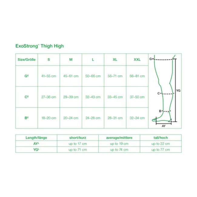 L&R Solaris ExoStrong Thigh High Closed Toe w/Silicone Top - 20-30 mmHg