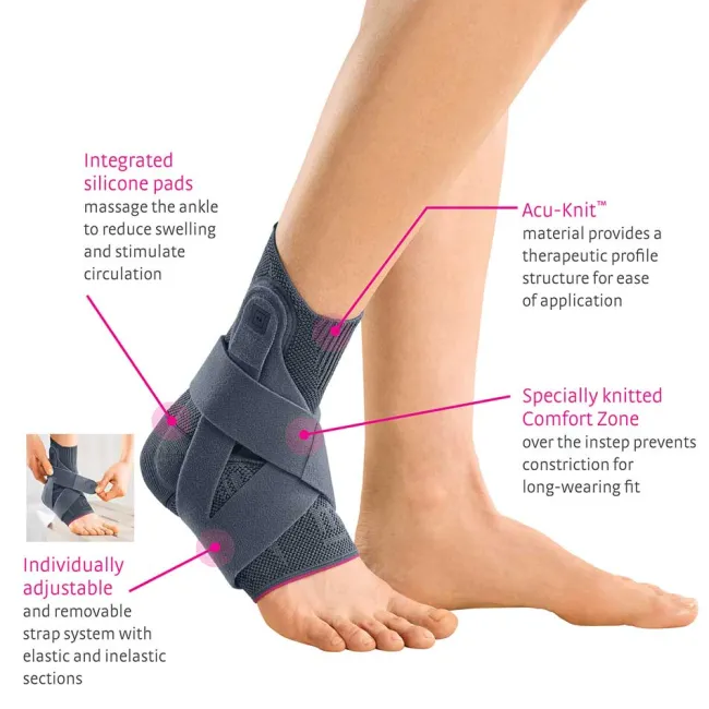Medi Levamed Active Ankle Support Right