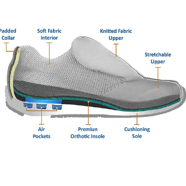 Orthofeet Men's Lava Athletic Shoes