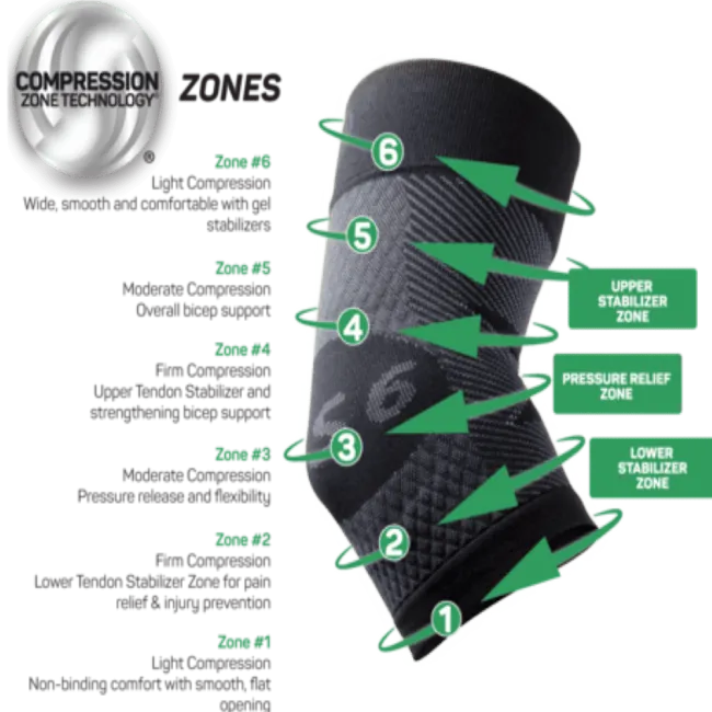 OS1st ES6 Performance Elbow Bracing Sleeve