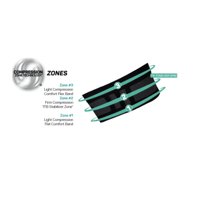 OS1st IT3 Performance ITB Sleeve