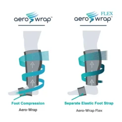 Sun Scientific Aero Wrap Bilateral