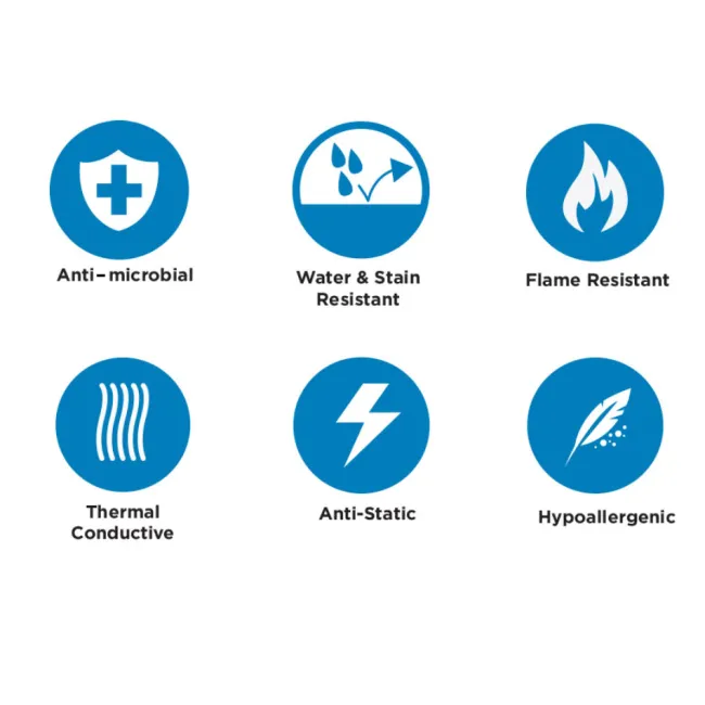 Venous Relief Elevation Device (VRED)